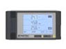 Relative Humidity & Air Temperature Data Loggers